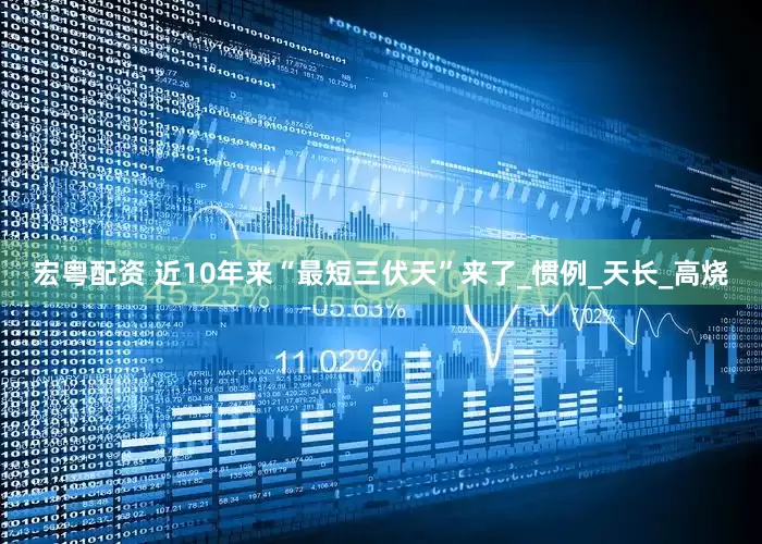 宏粤配资 近10年来“最短三伏天”来了_惯例_天长_高烧